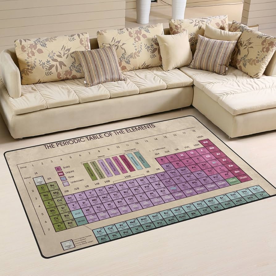 Commercial Kitchen Mats - 元素周期表エリアラグ化学科学カーペットホームリビングルーム寝室寮フロアマットキッチンバスルームドアマット