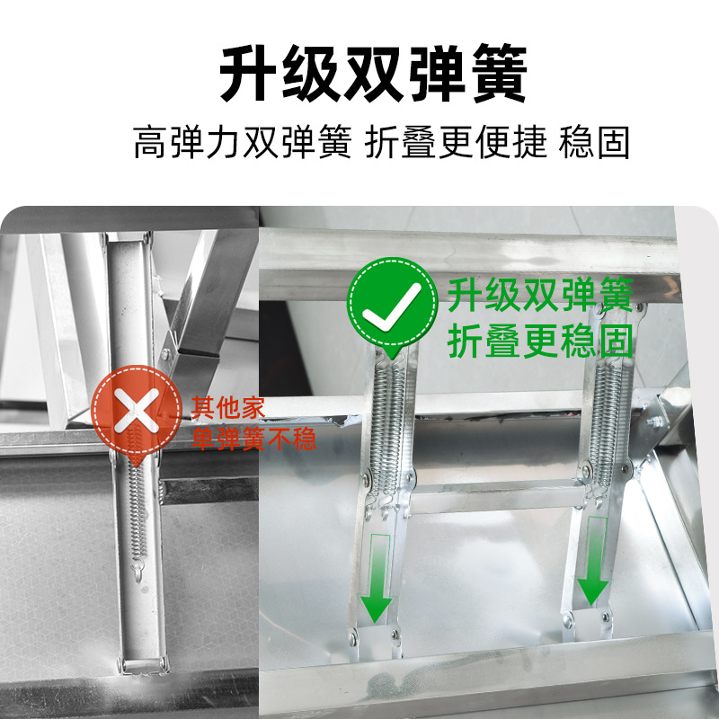 ステンレス製折りたたみテーブル 屋外夜市 商業用 長方形 バ - Commercial Kitchen Rental のレビューと価格