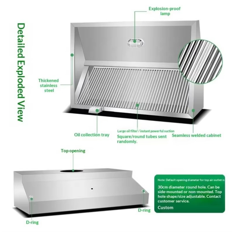 業務用カスタマイズ可能なキッチン壁掛けステンレス鋼製コンビネ - Commercial Kitchen Walls のレビューと価格