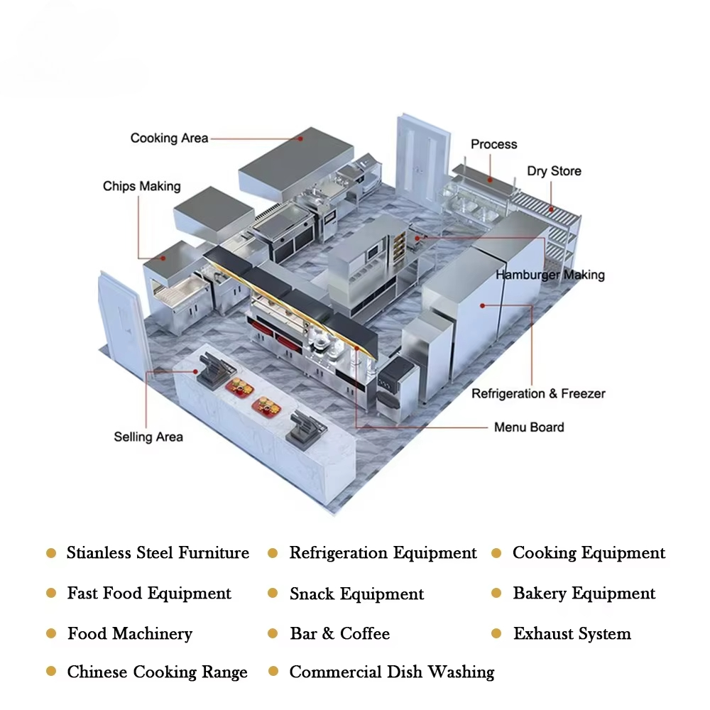 ベストセラーの近代的な自立型ステンレス製業務用厨房機器（学校 - Commercial Kitchen Equipment のレビューと価格