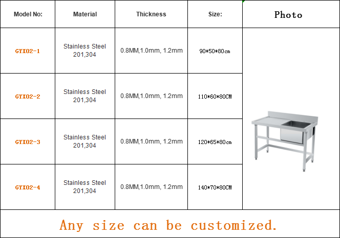 業務用ステンレス製キッチンシンク ダブルボウルシンクベンチ  - Commercial Kitchen Bench のレビューと価格